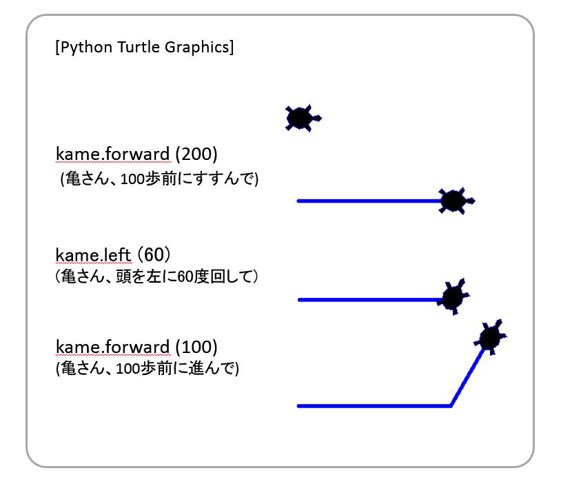 166-1_python