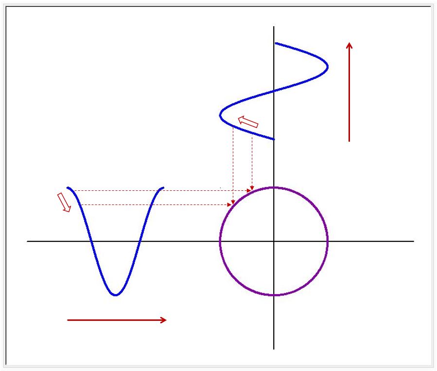 168-3_xydraw