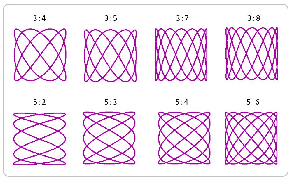 168-6_xydraw