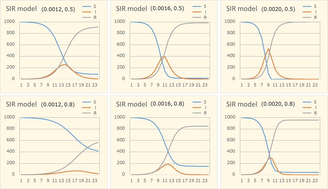 259-3_SIRmodel.jpg