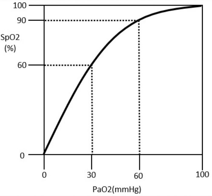 361-1_paluseoximeter_Web