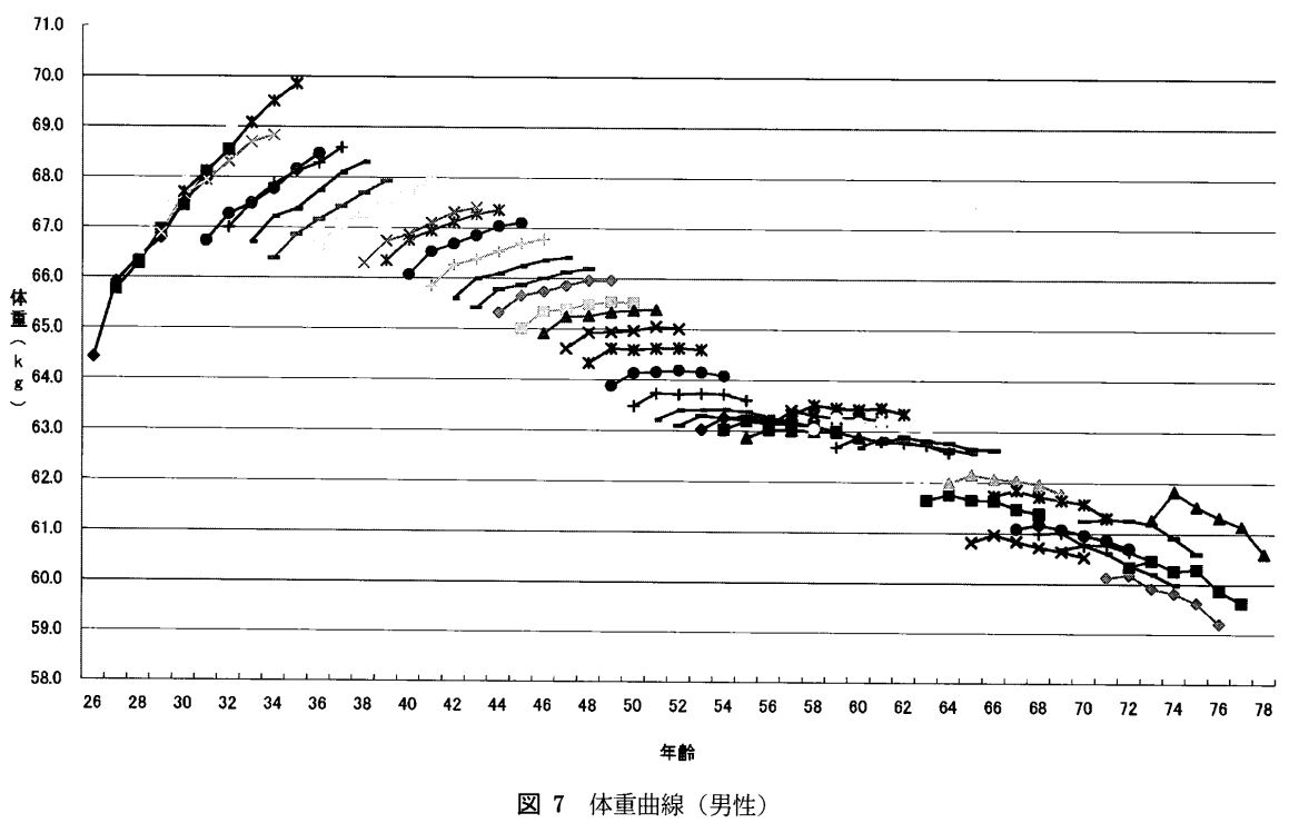 386-1_taijou-hennka_Web.jpg