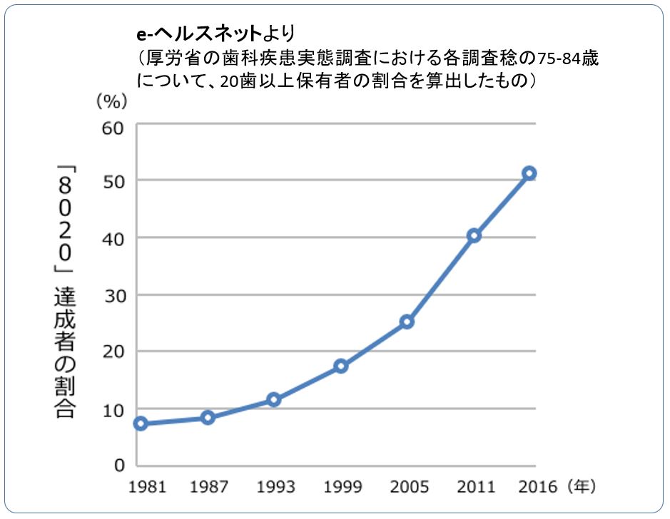 446-1_8020undou_web