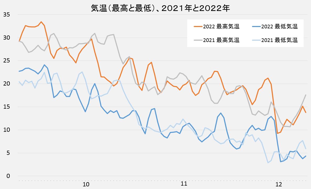 501-1_HLtemp_kk-data