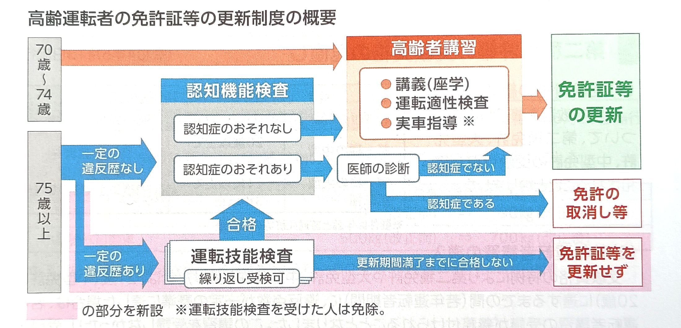 808-1_koushou_20251127