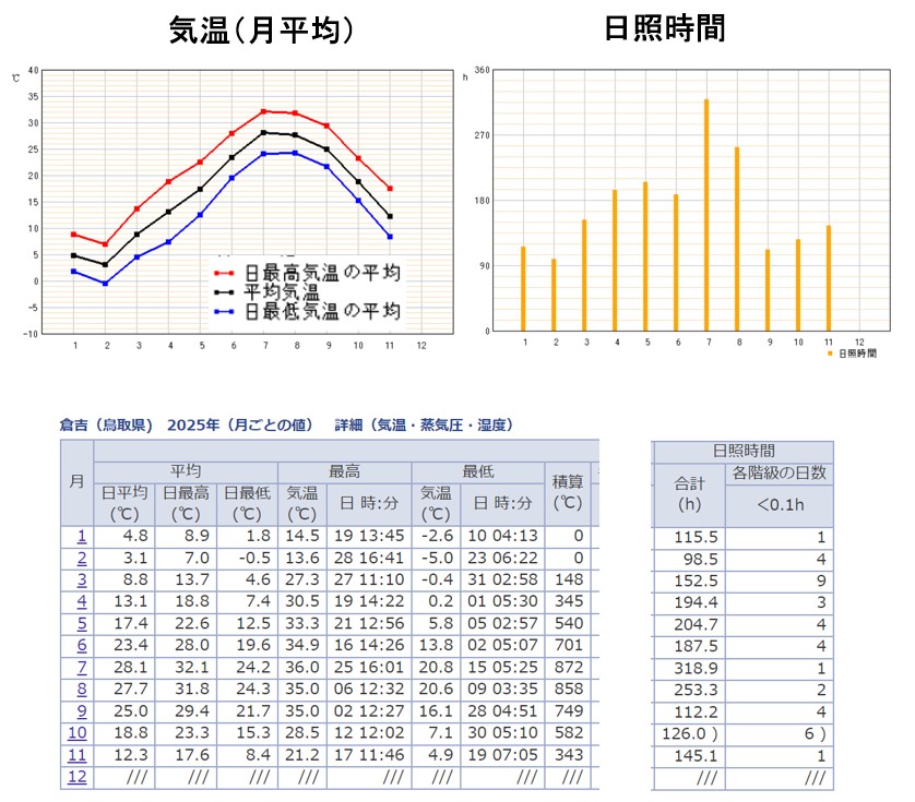 812-4_tennki_data_kishouchou6